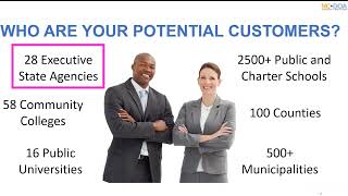 HUB Purchasing 101 Vendor Orientation Sept 17, 2025