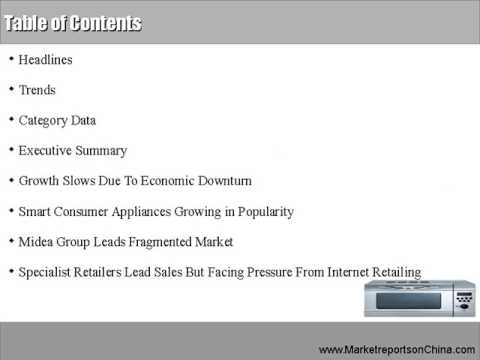 Microwaves Market in China
