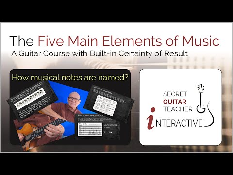 How musical notes are named