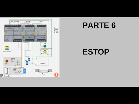 Safety Integrated Siemens parte 6: ESTOP1