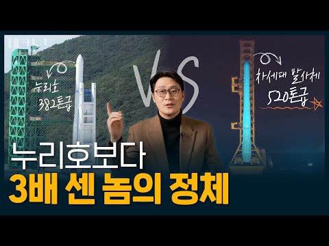 2032년 우리는 달에 간다! 달 착륙선을 실을 국내 재사용 발사체 개발 근황