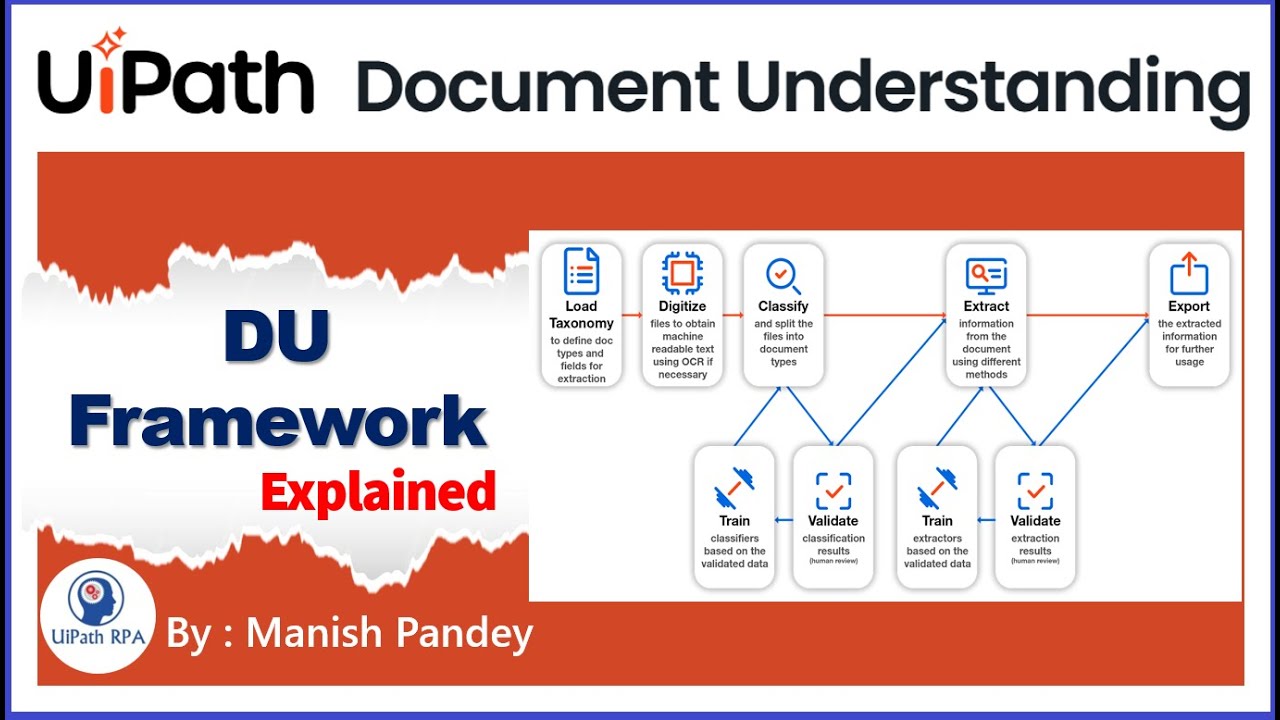 UiPath Document Understanding Framework | End-to-End with Real-Life Analogy #UiPathRPA Manish Pandey