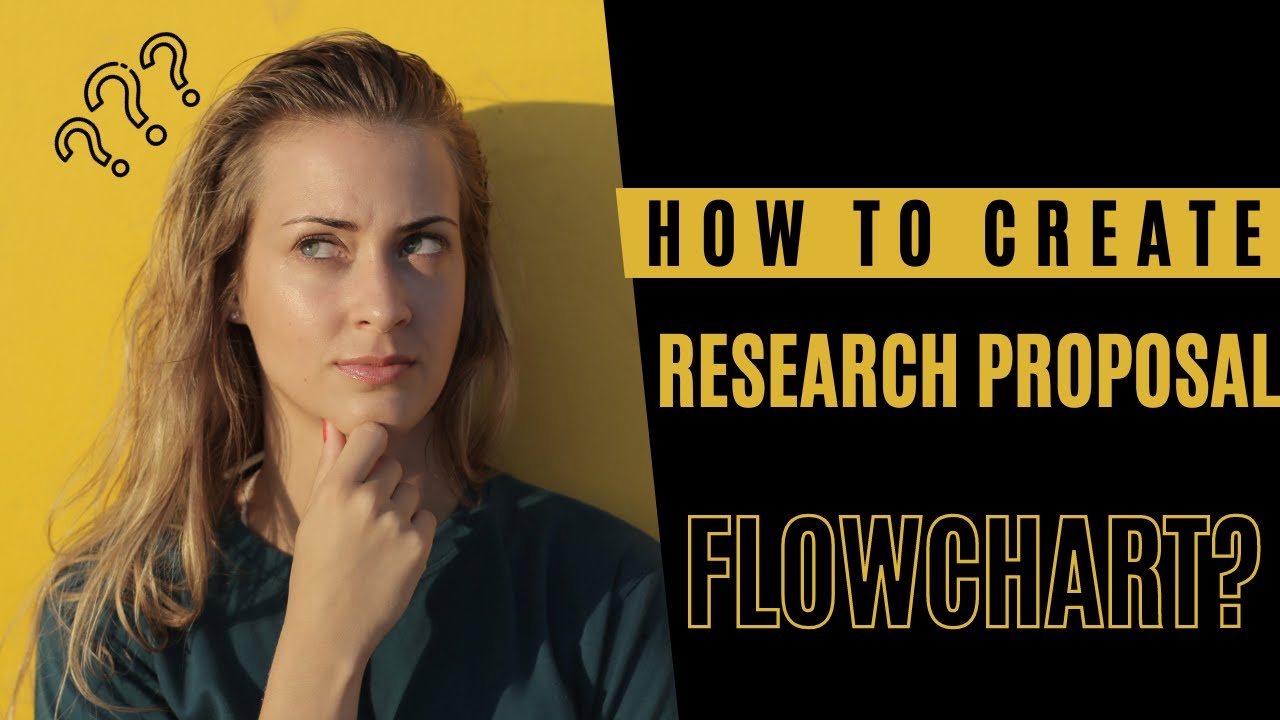 How to create research proposal flowchart? Explore the Research Proposal Flow Chart Elements