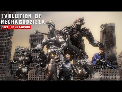 Evolution of Mechagodzilla  | size comparison  (1974 to 2021)