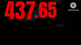 mr incredible becoming uncanny phase 437.65