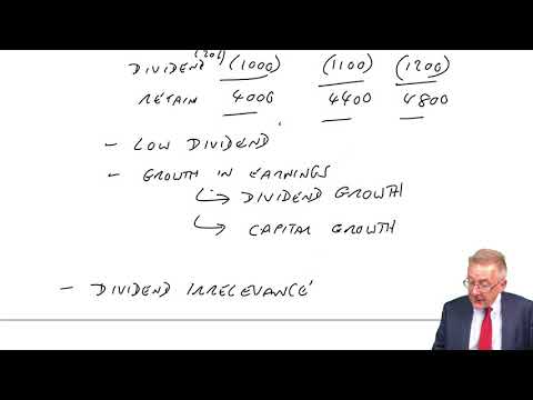 Corporate dividend policy - ACCA (AFM) lectures