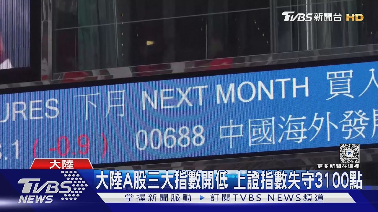陸港股補跌壓力大 港恆生指數狂殺逾2千點