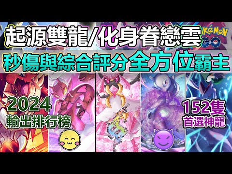 2024屬性