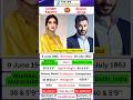 Sonam Kapoor Anand Ahuja Wiki Age Family Biography More WikiBio Shorts Biography
