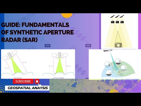 FUNDAMENTALS OF SYNTHETIC APERTURE RADAR (SAR) || INTRODUCTION || APPLICATIONS || EMR.