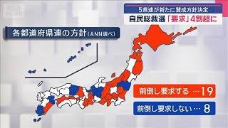 自民総裁選「要求」4割超に　5県連が新たに賛成方針決定【スーパーJチャンネル】(2025年9月6日)