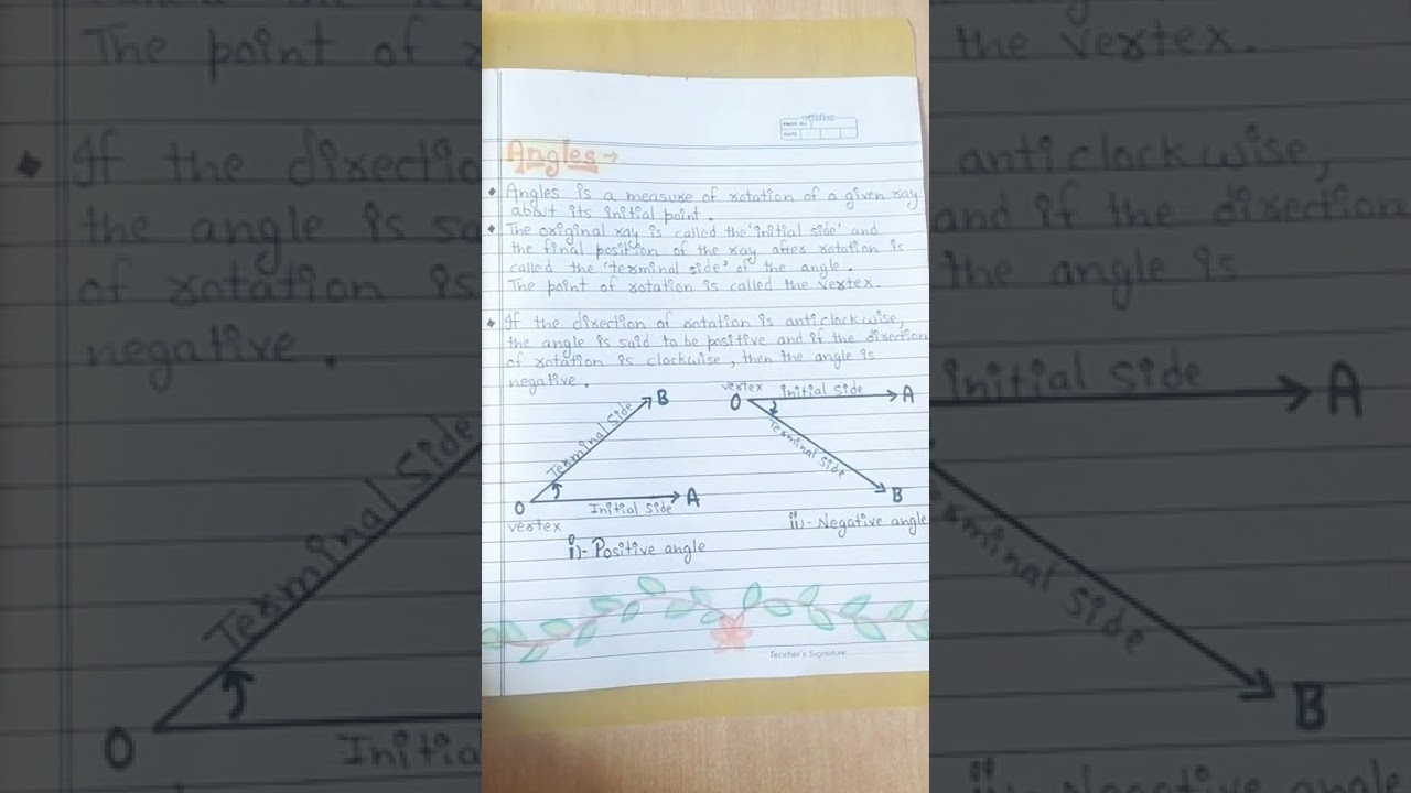 Maths project on topic Trigonometry class 11th Maths project/Trigonometric Project