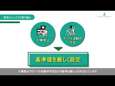 久留米大学コロナ感染症対策動画