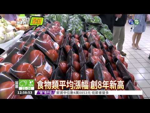 物價指數增1.45% 近半年新高