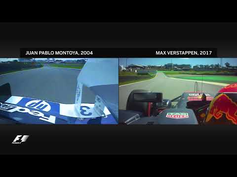 Brazil Lap Records: Montoya 2004 vs Verstappen 2017