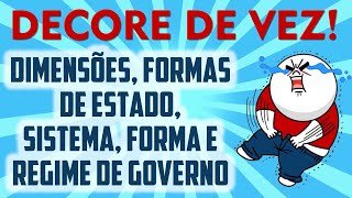 Mapa Mental - Direito Constitucional #02 - Direitos Fundamentais   Dimensões