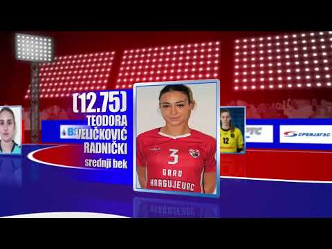 ARKUS liga: Emisija 11 - Pregled odigranih kola i najava predstojećeg vikenda