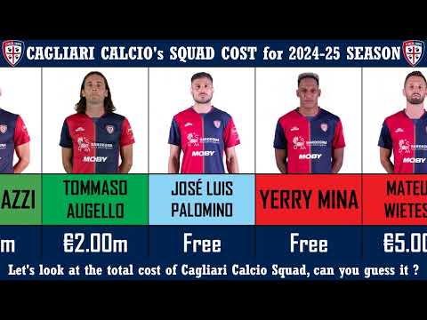 Cagliari Calcio's Squad cost for 2024/25 season | Can you guess the overall transfer fee paid