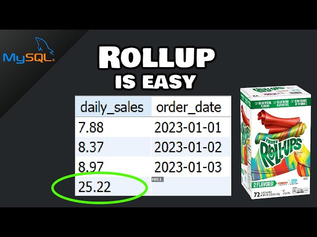 Understanding MySQL ROLLUP for Advanced Grouping | Galaxy.ai