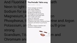 The periodic table song.........