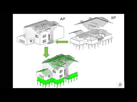 1 Варианты совместной работы в Revit