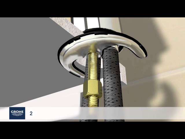 خلاط مغسلة يورو سمارت S جروهي/ GROHE