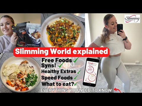 SLIMMING WORLD DIET explained | How it works, Free food, Syns, Speed foods & Healthy Extras