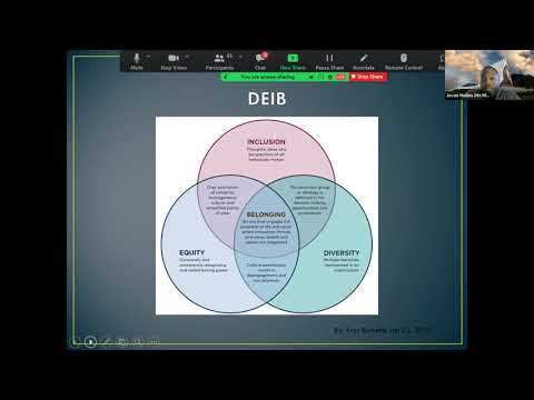 RIDC: Workshop May 10, 2022 -  Internal Look at External Presence