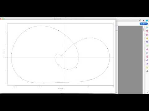 Lecture 21: R Demonstration for Estimating Concurrent Linear Models