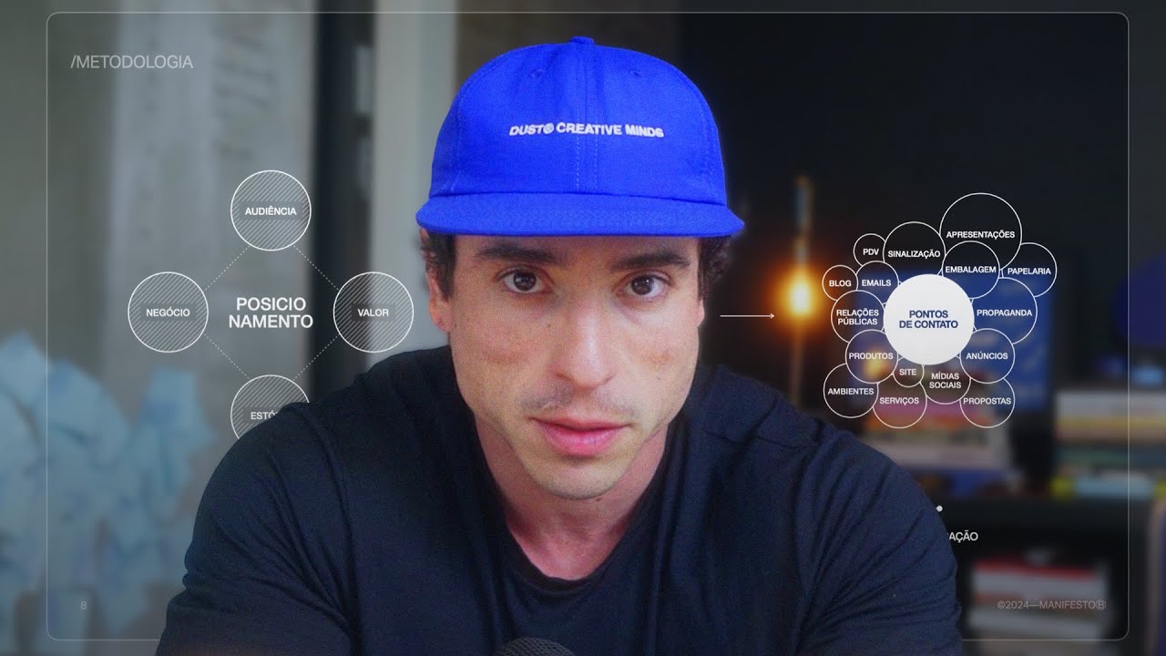 O mercado do Design de Marcas Era Difícil Até Eu Entender Esses 4 Conceitos