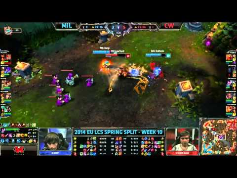 [2014 EU LCS W10] Millenium VS CW Highlights