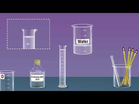 Measure the change in Temperature during Chemical Reactions