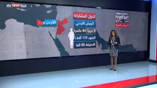 قبائل بني هلال: الهجرة والتأسيس