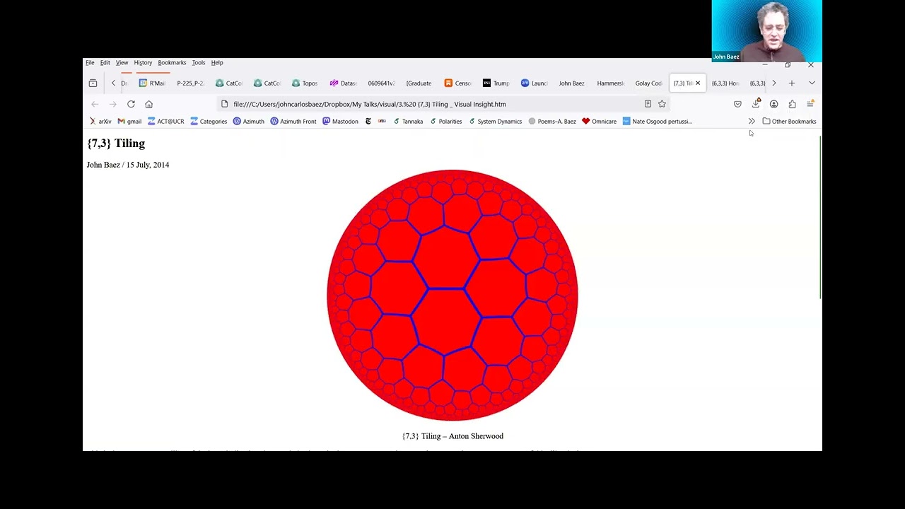 Visual Insights