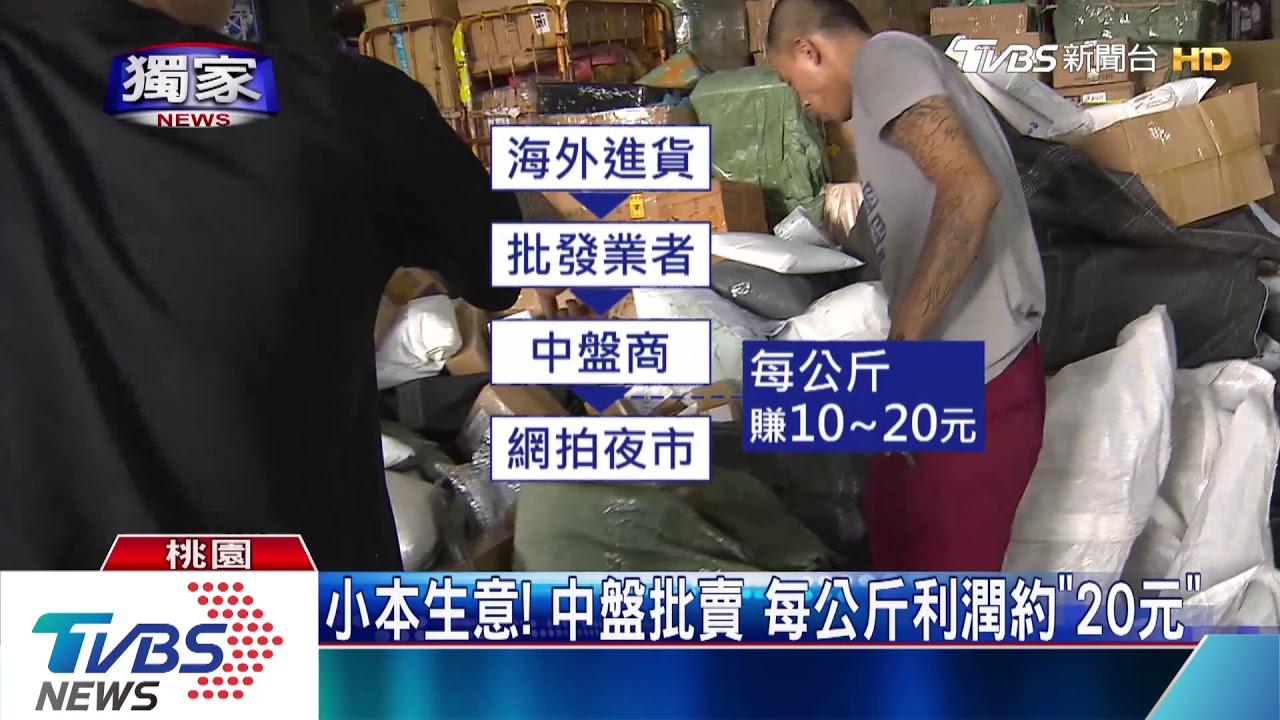 盲包商機橫跨網路實體！　批發倉庫首曝光