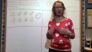 Division Strategies -