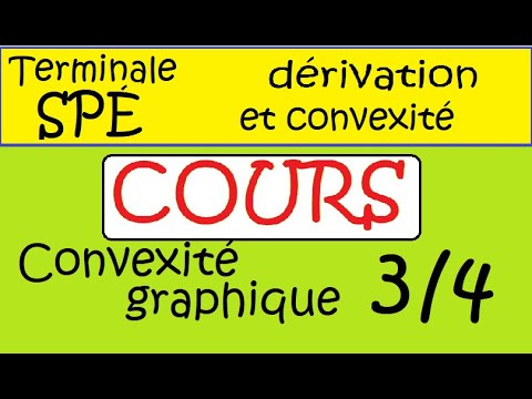 Cours sur la convexité
