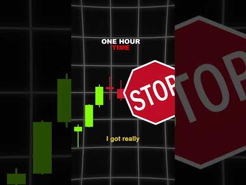Test this on your Charts! #forex #trading #tradingstrategy #candlestickpatterns