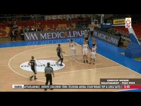 galatasaray [81]-[49] peac pecs--eurocup--play off--game 2--[25/1/2017]