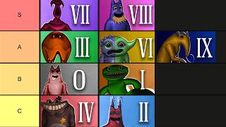 Garten of Banban ALL TRAILERS (0-9) BEST to WORST
