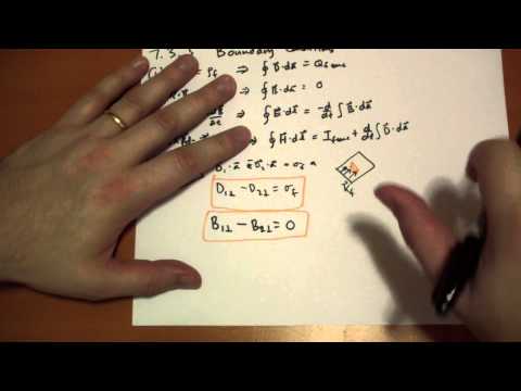 7 3 5 Boundary Conditions