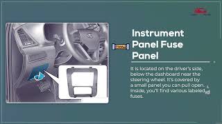 Hyundai Tucson 2016 Relay, Fuse Box diagram and location User Guide