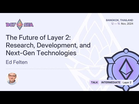 The Future of Layer 2: Research, Development, and Next-Gen Technologies preview