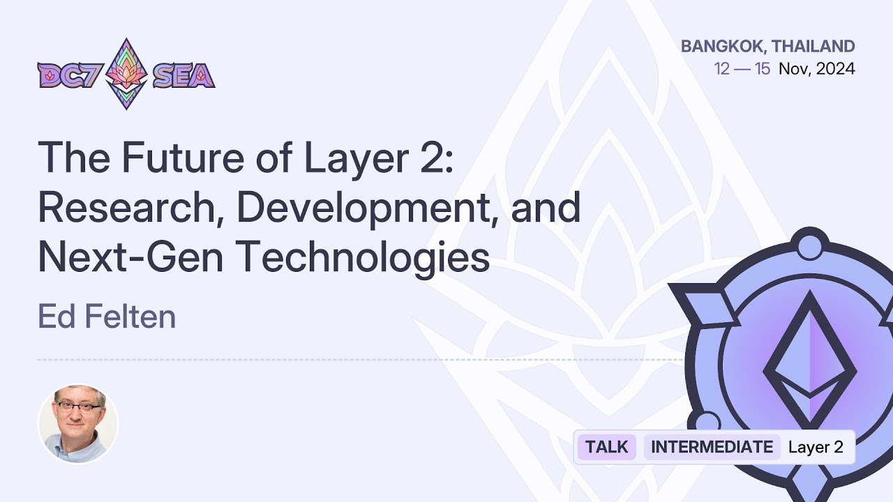The Future of Layer 2: Research, Development, and Next-Gen Technologies preview
