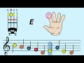 Bluey Theme Violin Play Along