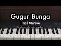 Gugur Bunga Ismail Marzuki Piano Karaoke By Andre Panggabean