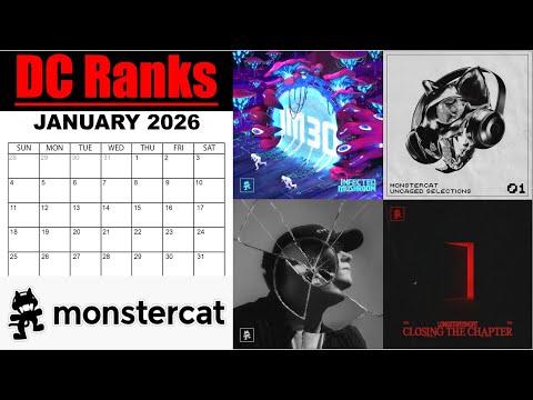 Ranking Every January 2026 Monstercat Release