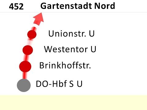DSW21 Ansagen Bus 452 Innenstadt - Körne - Gartenstadt Nord