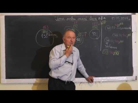 Lectia 1505 - Metoda mersului inapoi Metoda figurativa Probleme rezolvate cu Mario - Clasa 1