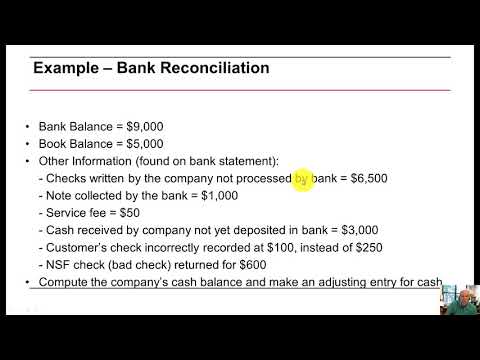 Chapter4 Internal Controls over Cash and Bank Reconciliations